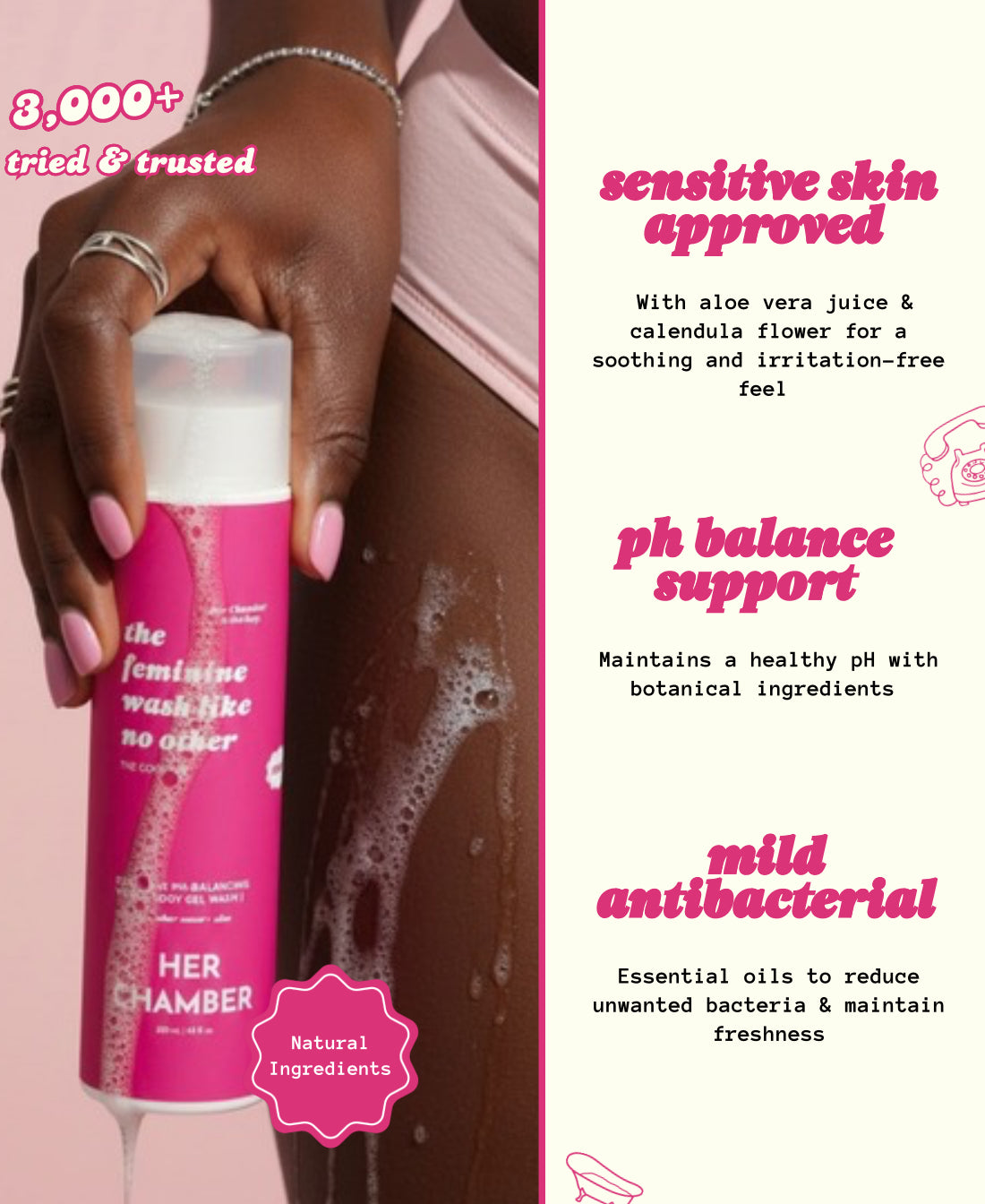 Cool pH balancing Feminine Wash