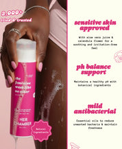 Cool pH balancing Feminine Wash